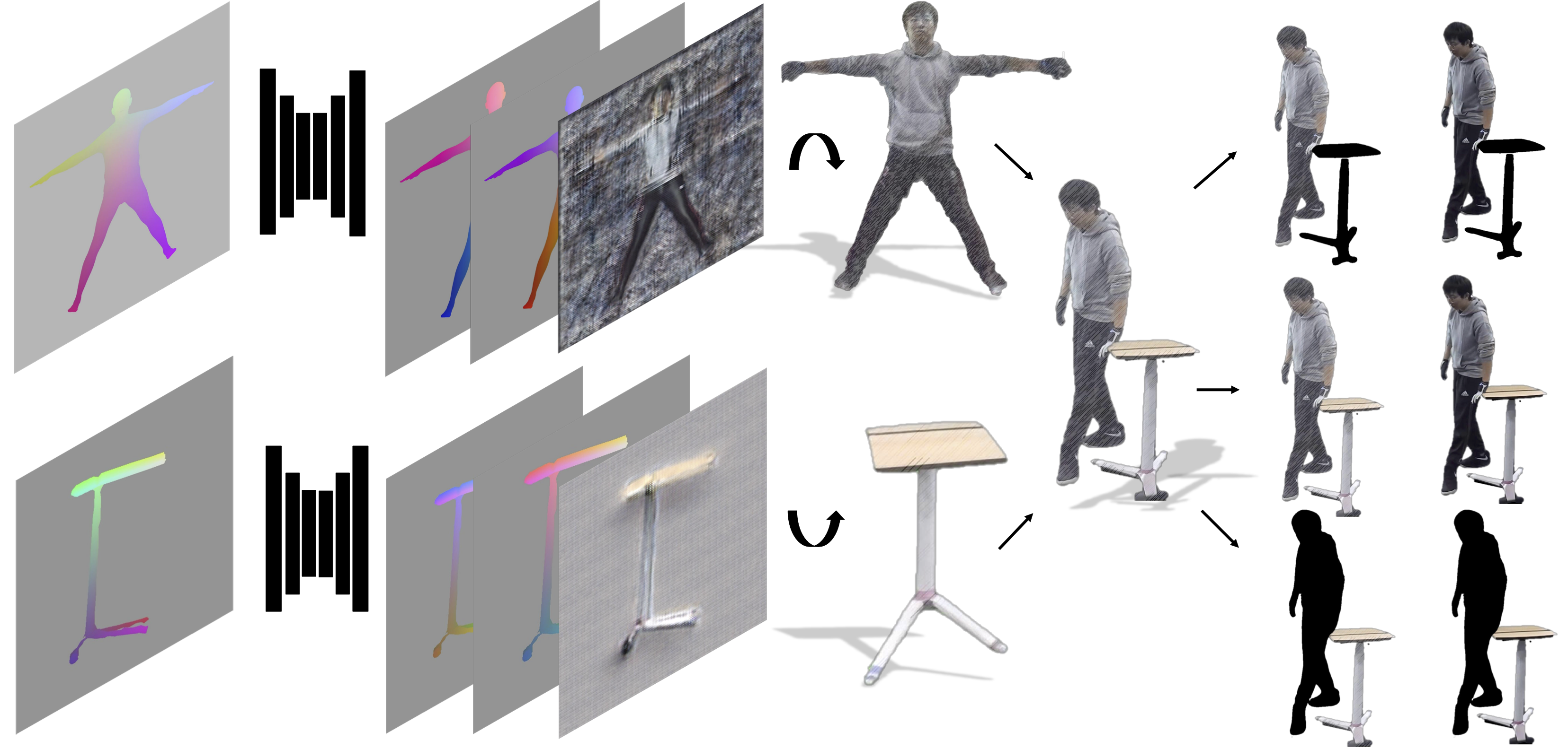 Diagram illustrating the GASPACHO method
